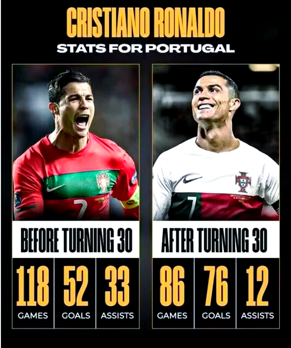  C罗爆冷击败巴黎圣日耳曼，回归赛场引爆全场！